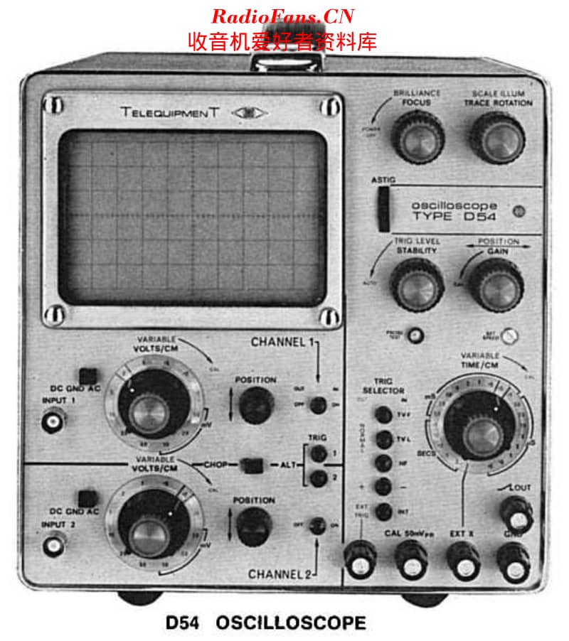 Telequipment_D54维修电路原理图.pdf_第2页