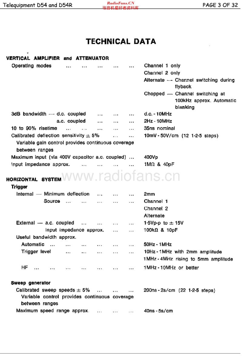 Telequipment_D54维修电路原理图.pdf_第3页