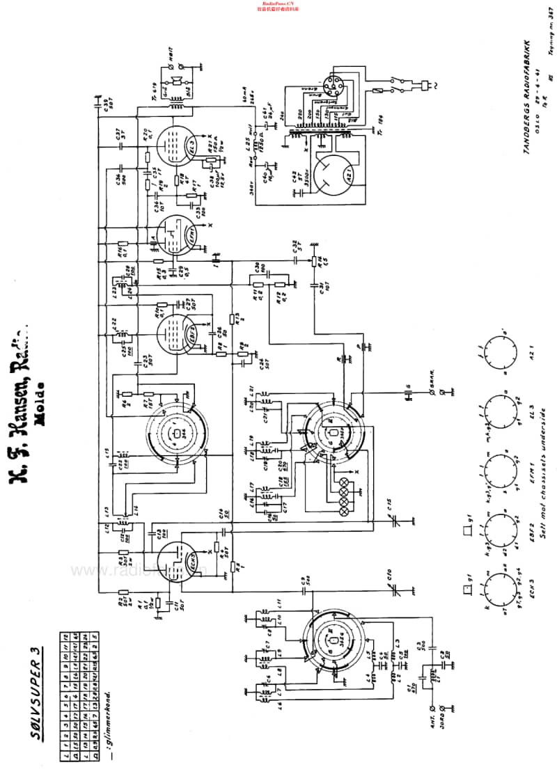 Tandberg_Solvsuper3维修电路原理图.pdf_第2页