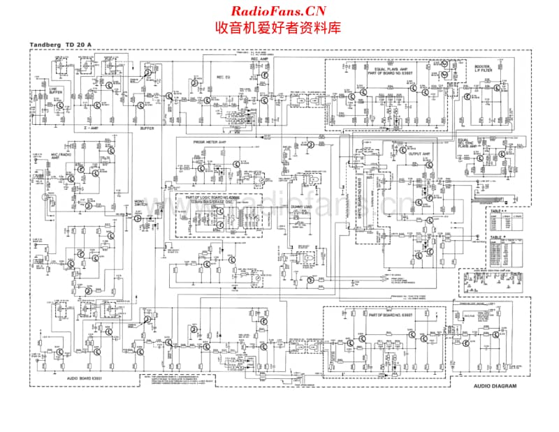 Tandberg_TD20A维修电路原理图.pdf_第1页