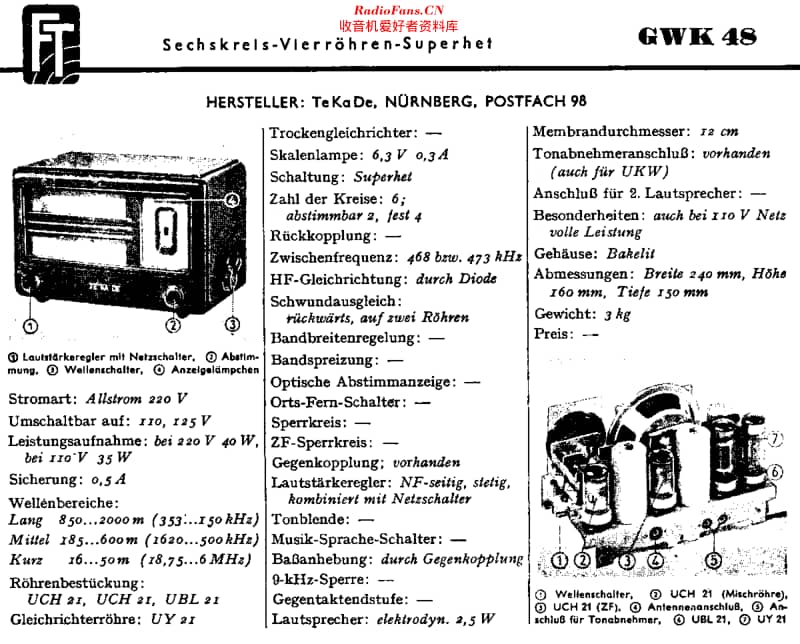 TeKaDe_GWK48维修电路原理图.pdf_第2页