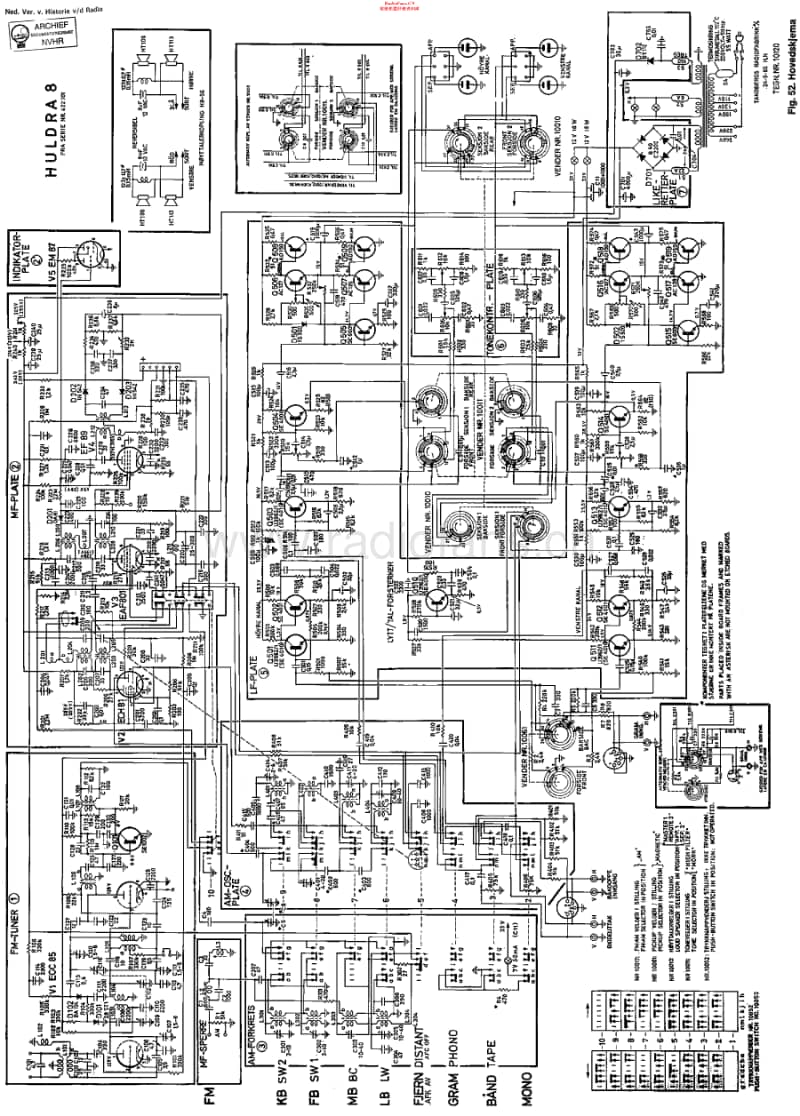 Tandberg_Huldra8维修电路原理图.pdf_第1页