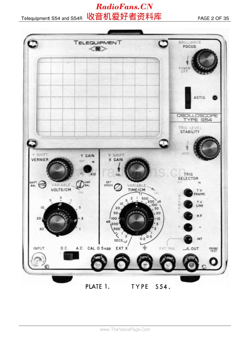 Telequipment_S54维修电路原理图.pdf_第2页