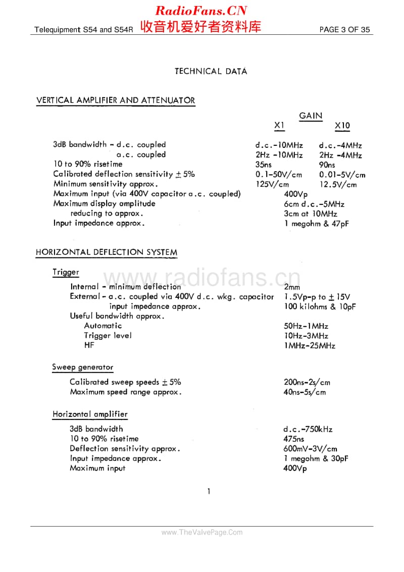 Telequipment_S54维修电路原理图.pdf_第3页