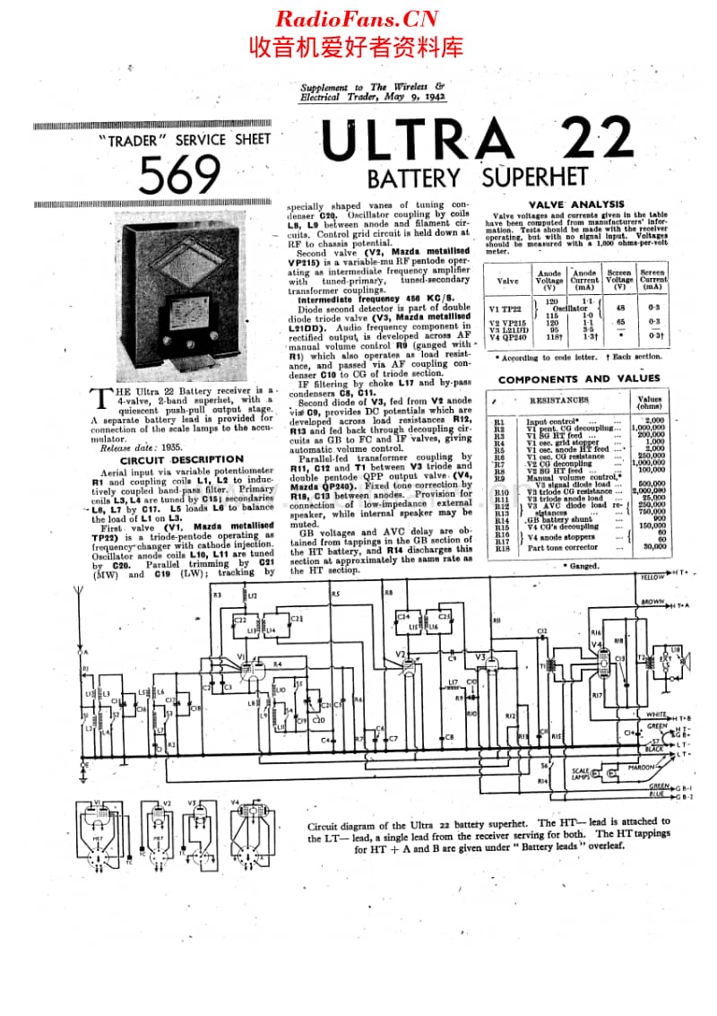 Ultra_22B维修电路原理图.pdf_第1页