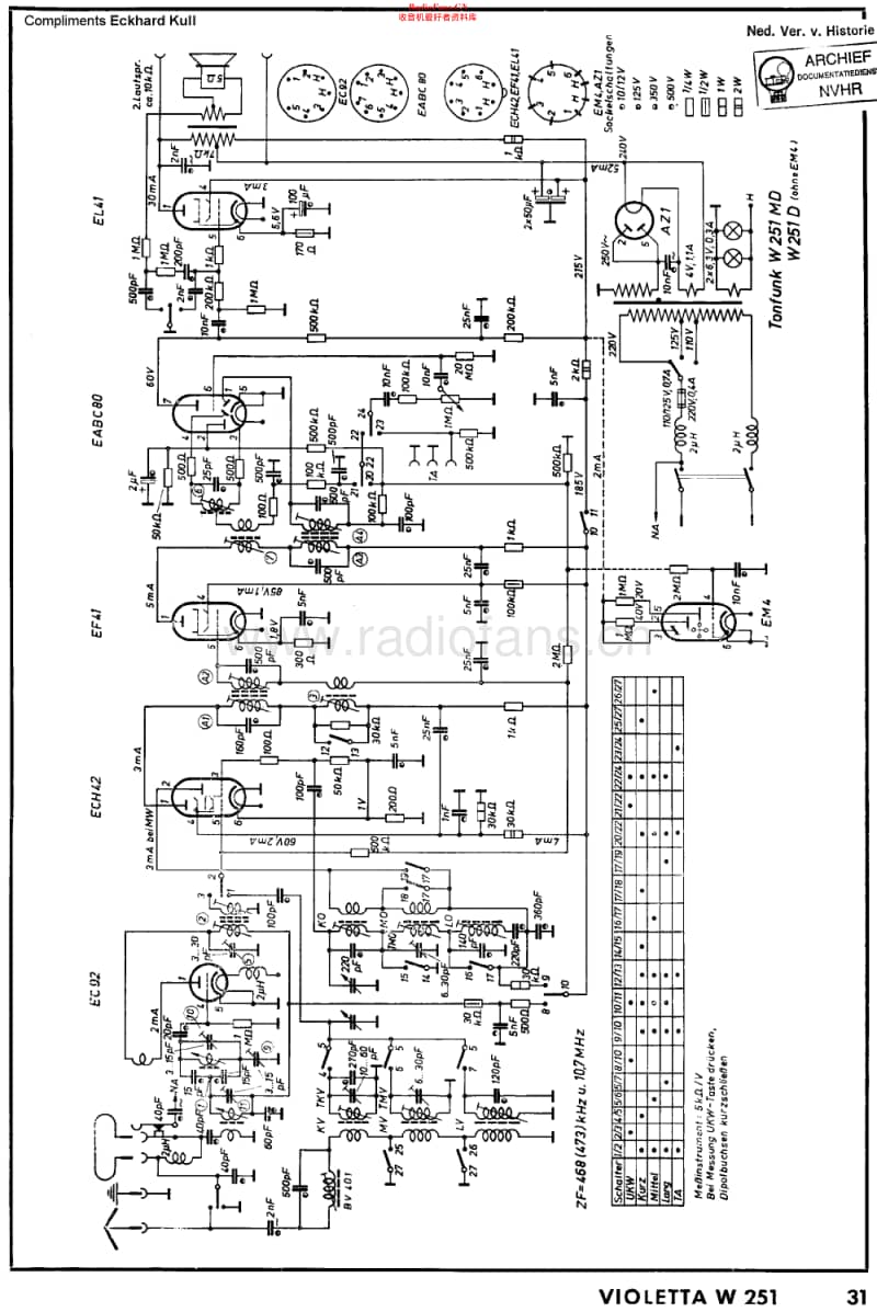 Tonfunk_W251D维修电路原理图.pdf_第1页