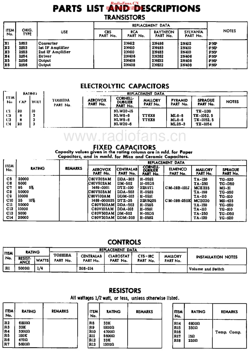 Toshiba_6TP304维修电路原理图.pdf_第3页