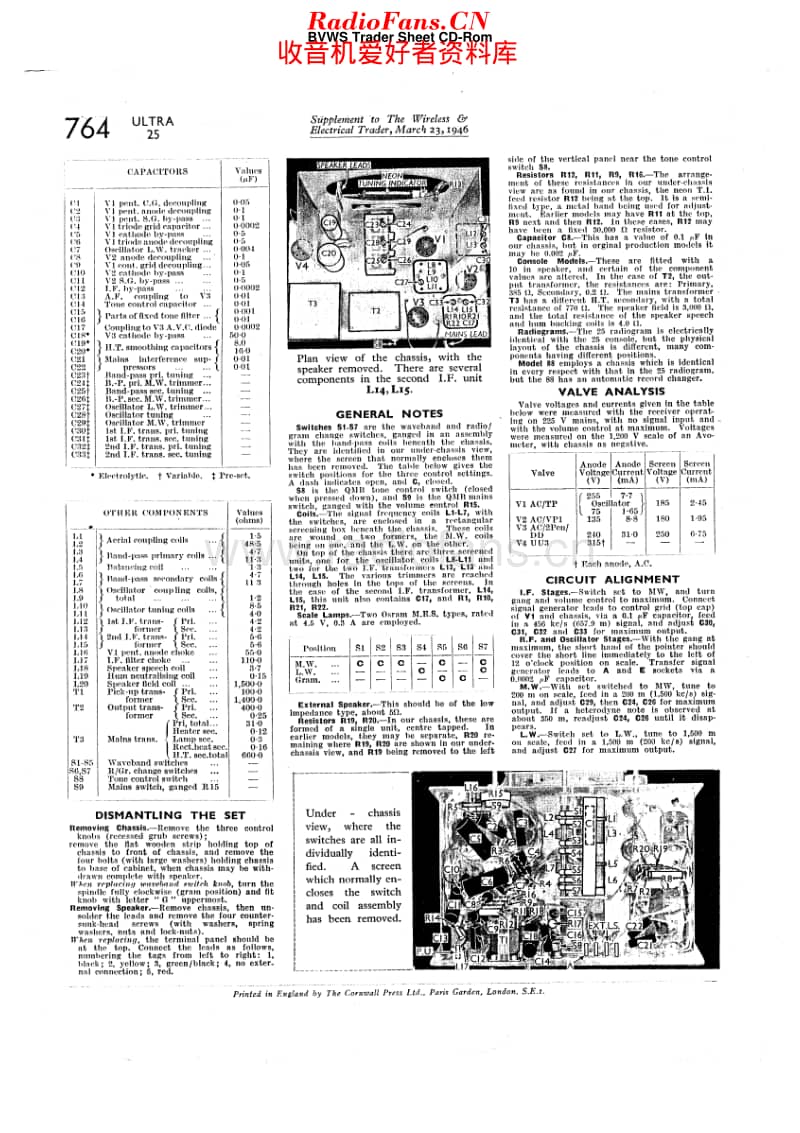 Ultra_25维修电路原理图.pdf_第2页