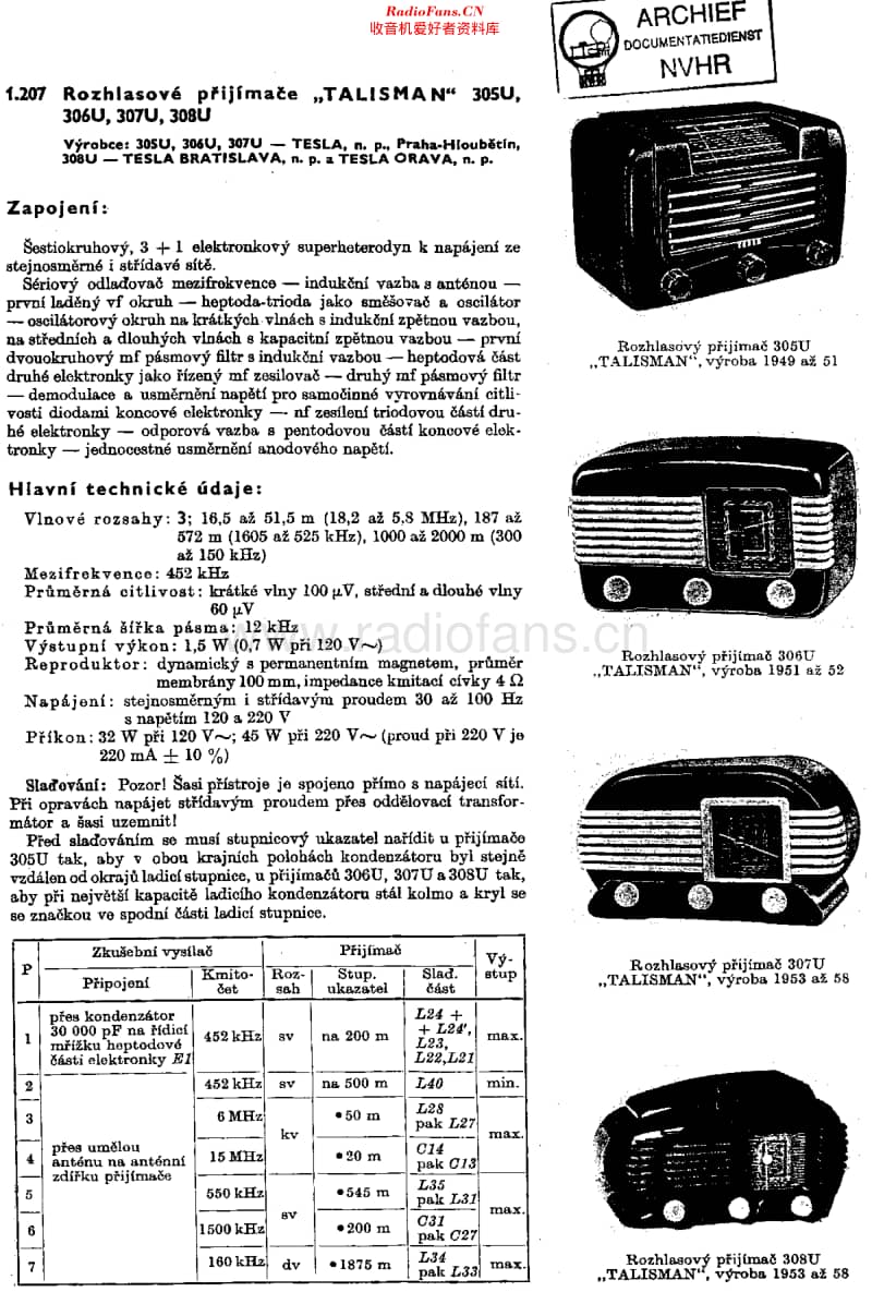 Tesla_308U维修电路原理图.pdf_第1页