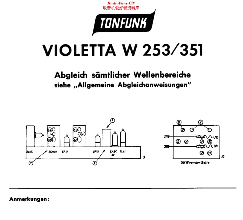 Tonfunk_W253维修电路原理图.pdf_第2页