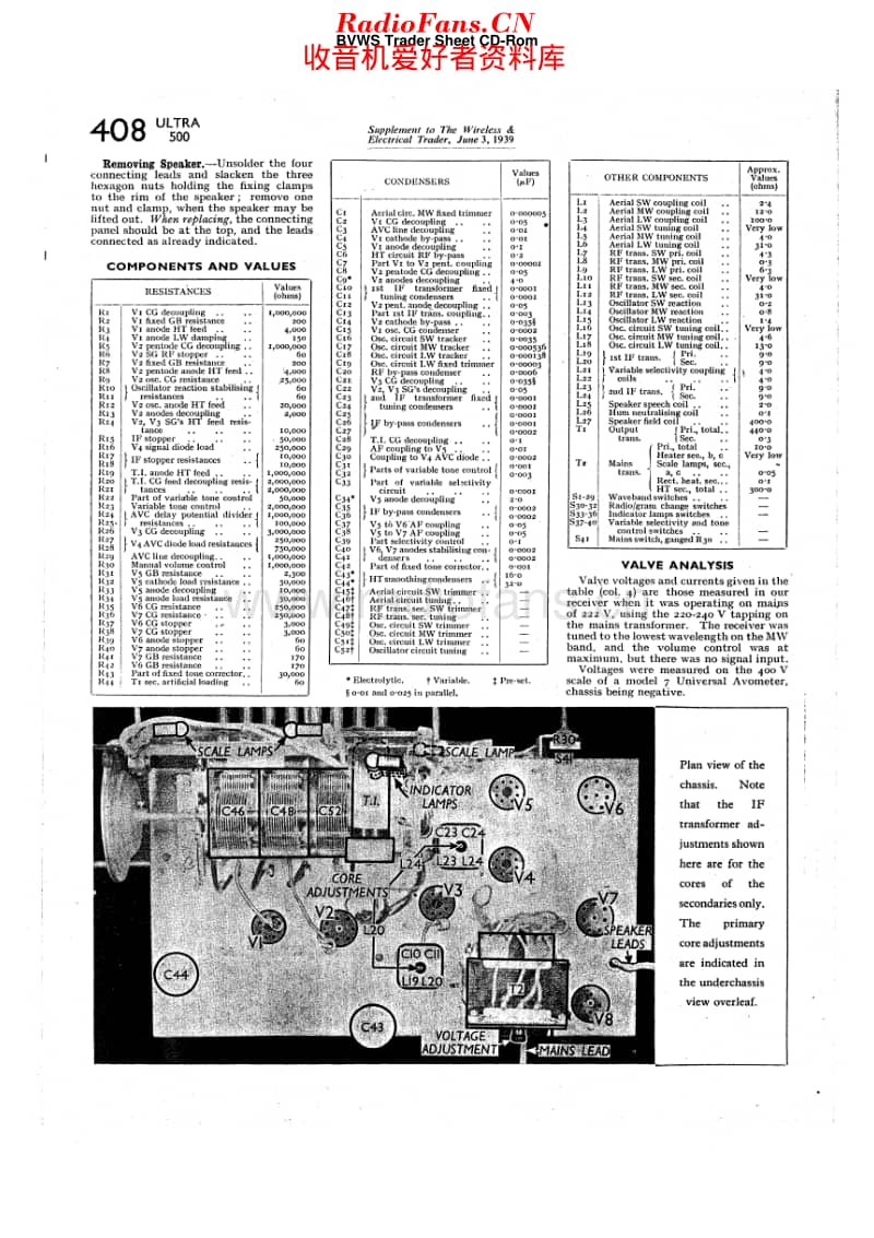 Ultra_500维修电路原理图.pdf_第3页