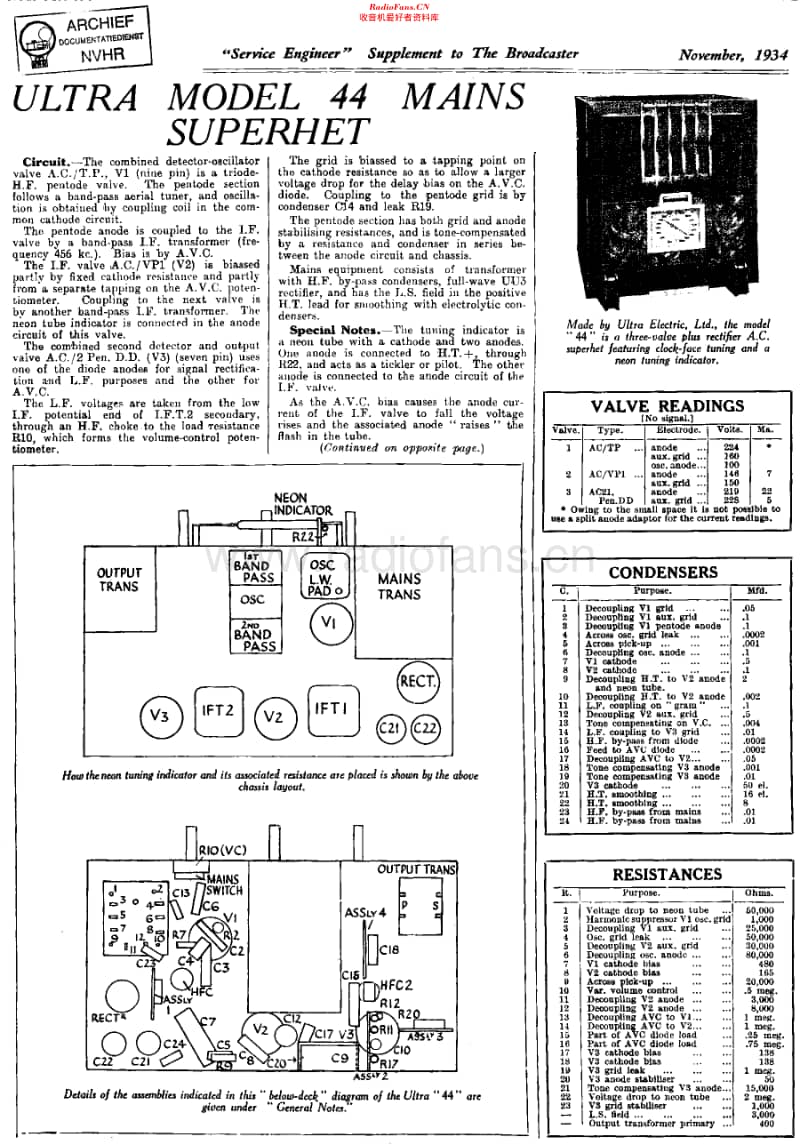 Ultra_44维修电路原理图.pdf_第1页