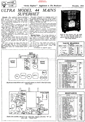 Ultra_44维修电路原理图.pdf