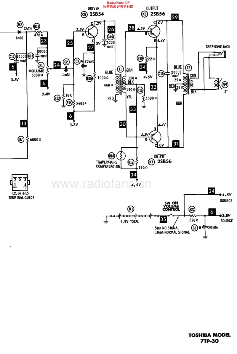 Toshiba_7TP30维修电路原理图.pdf_第3页