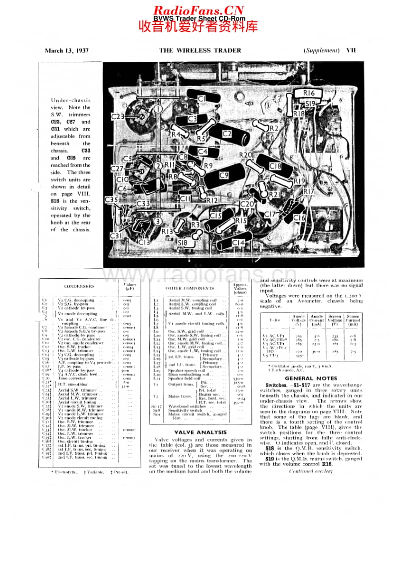 Ultra_48维修电路原理图.pdf_第3页