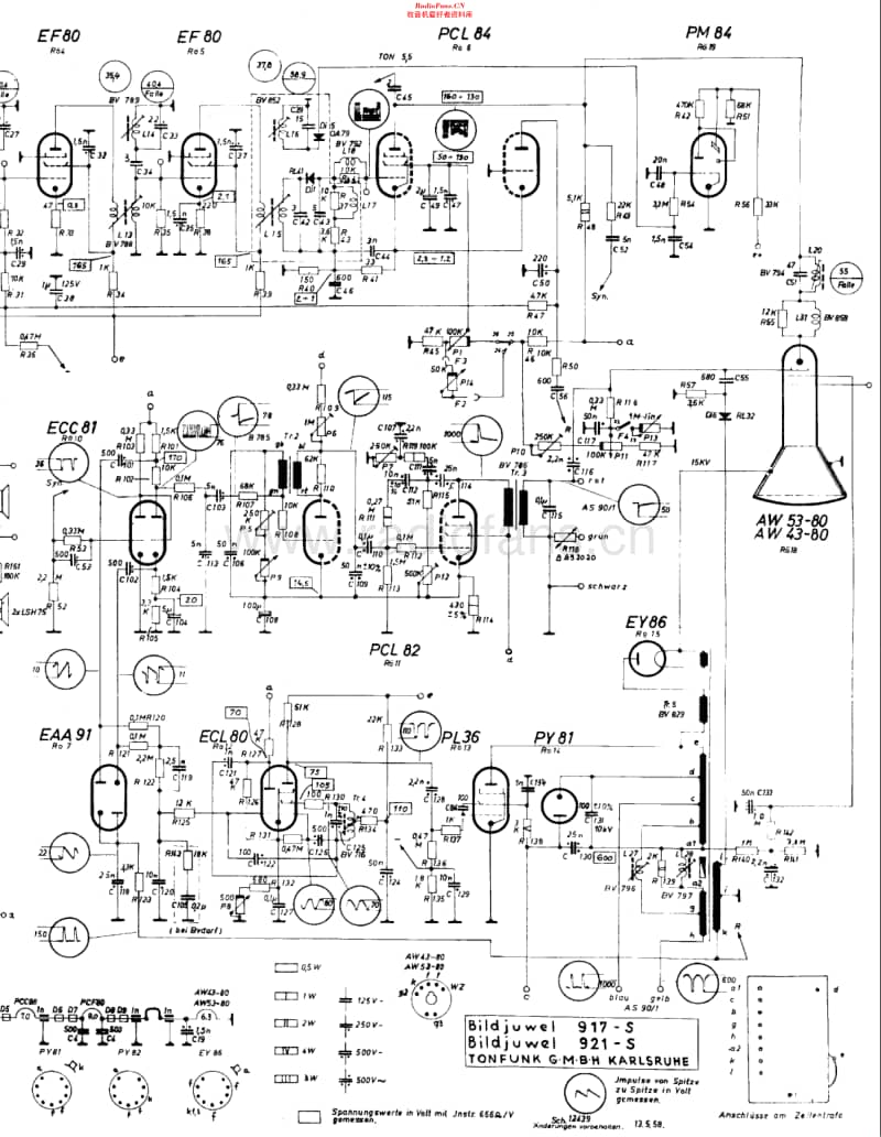 Tonfunk_917S维修电路原理图.pdf_第2页