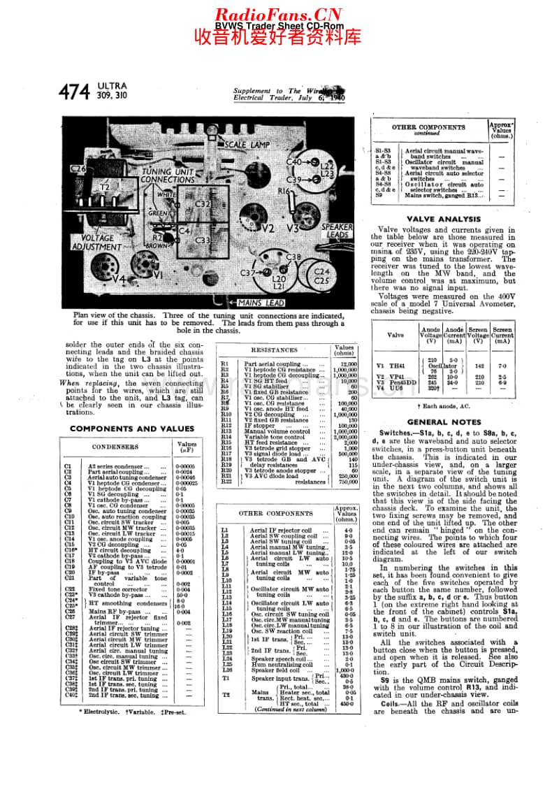 Ultra_309维修电路原理图.pdf_第3页