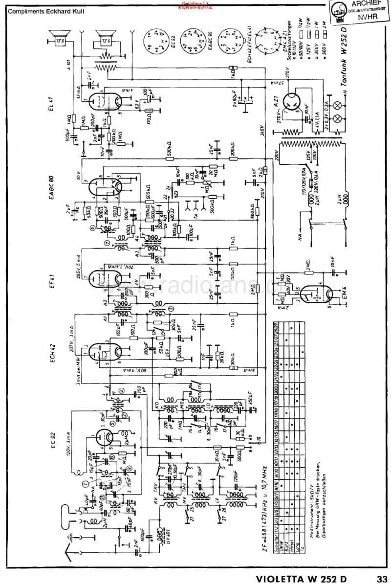 Tonfunk_W252D维修电路原理图.pdf_第1页