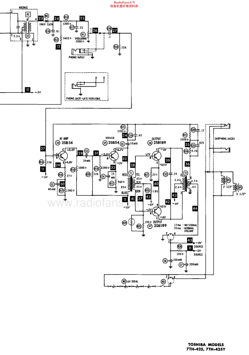 Toshiba_7TH425维修电路原理图.pdf_第3页