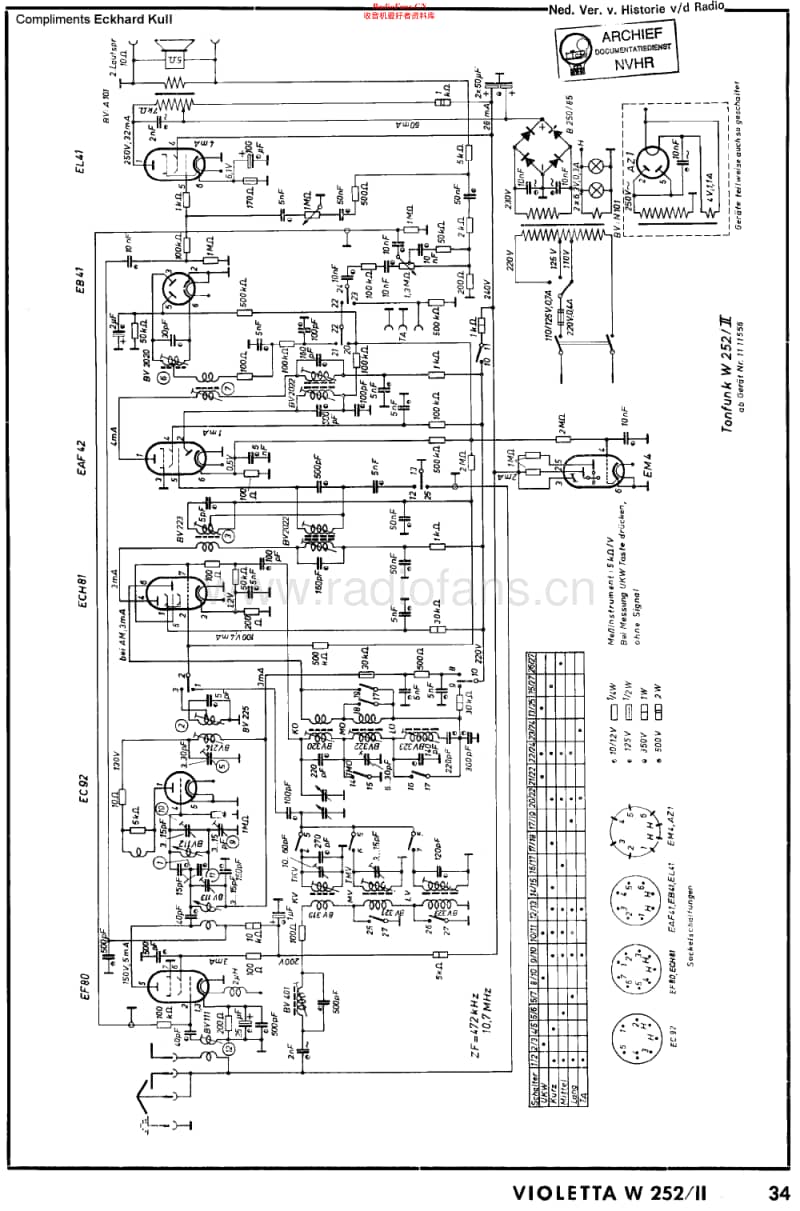 Tonfunk_W252II维修电路原理图.pdf_第1页