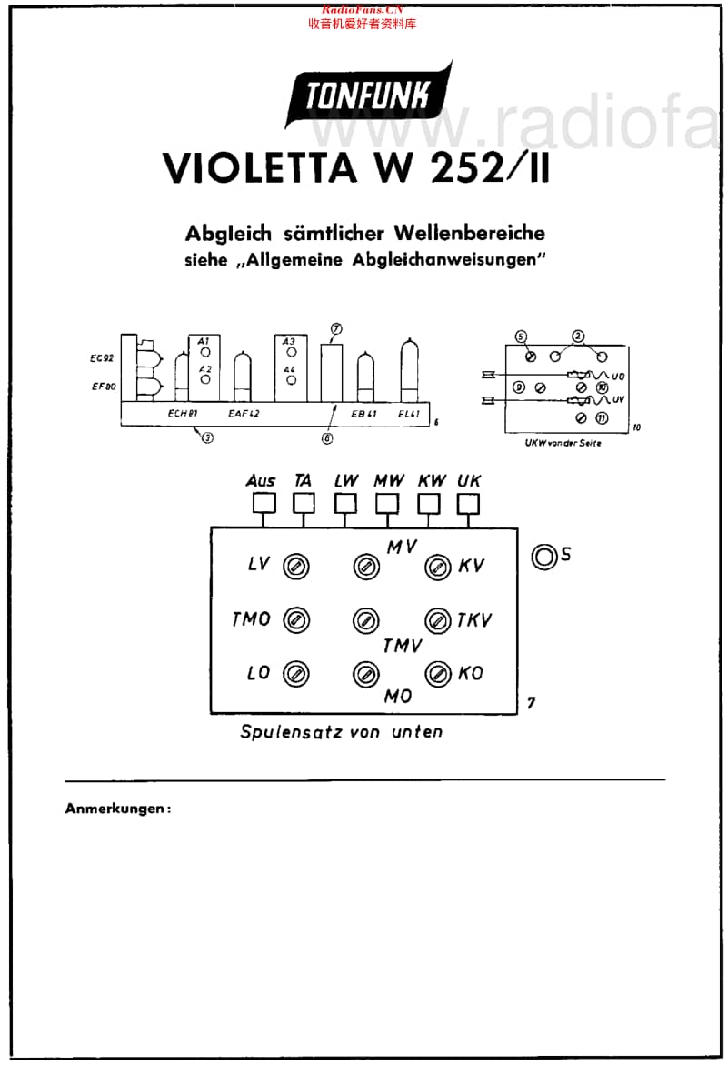 Tonfunk_W252II维修电路原理图.pdf_第2页