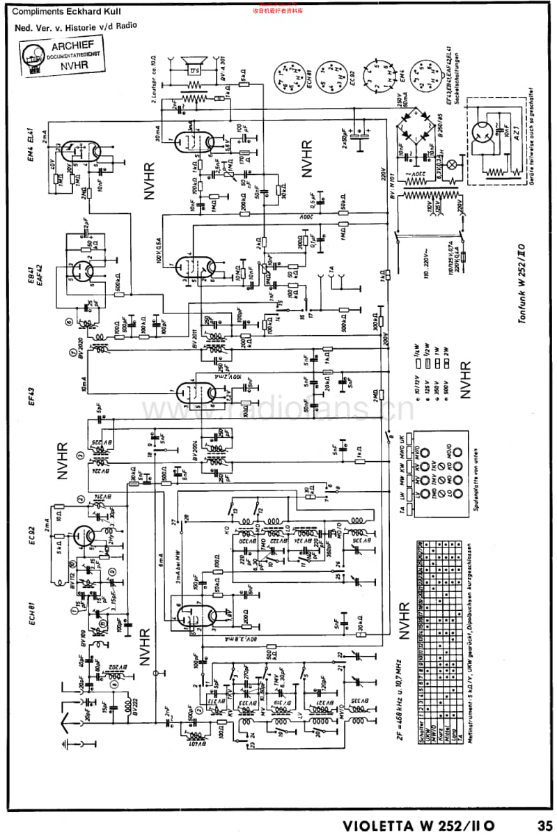 Tonfunk_W252IIO维修电路原理图.pdf_第1页