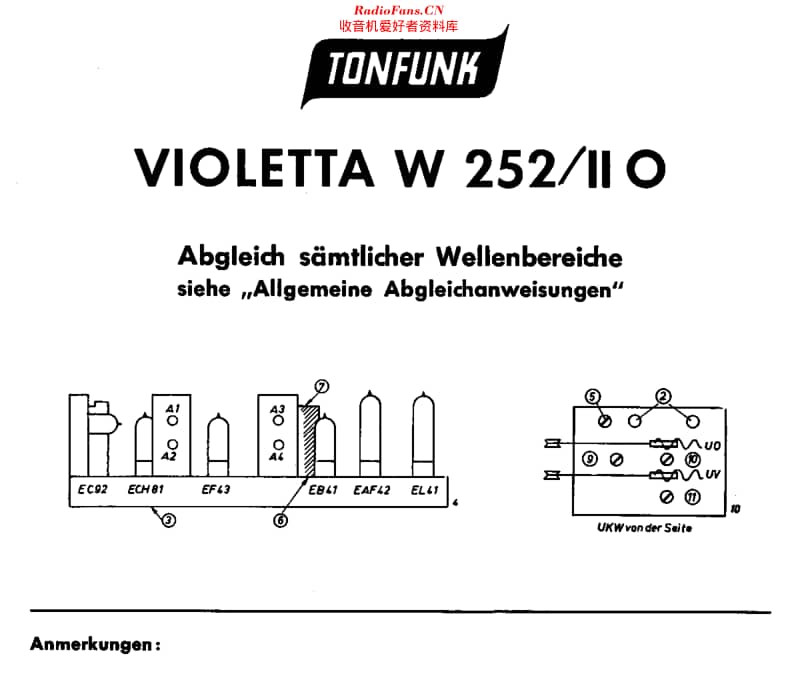 Tonfunk_W252IIO维修电路原理图.pdf_第2页