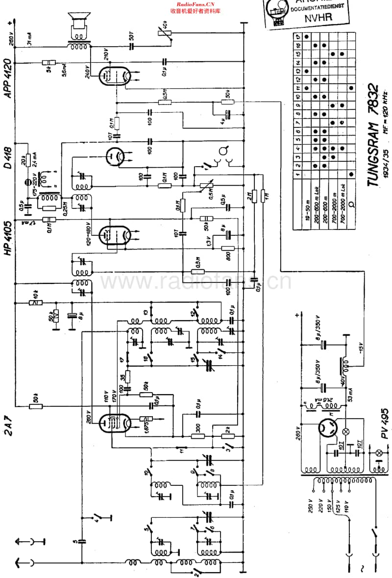 Tungsram_7832维修电路原理图.pdf_第1页