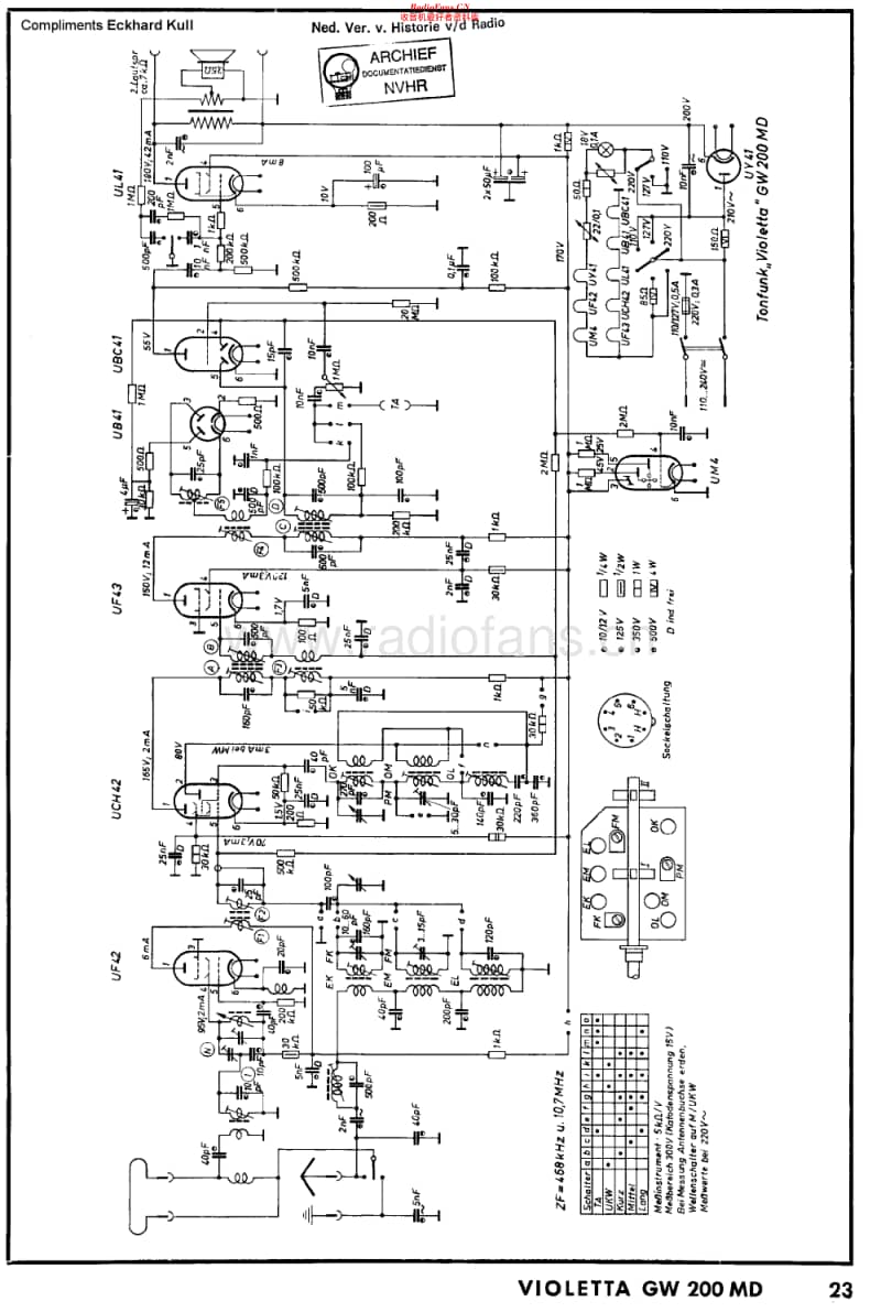 Tonfunk_GW200MD维修电路原理图.pdf_第1页