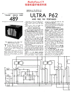 Ultra_P62维修电路原理图.pdf