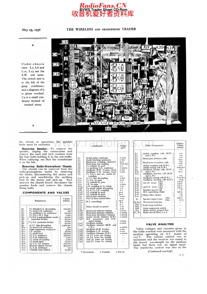 Truphonic_UW5维修电路原理图.pdf_第2页