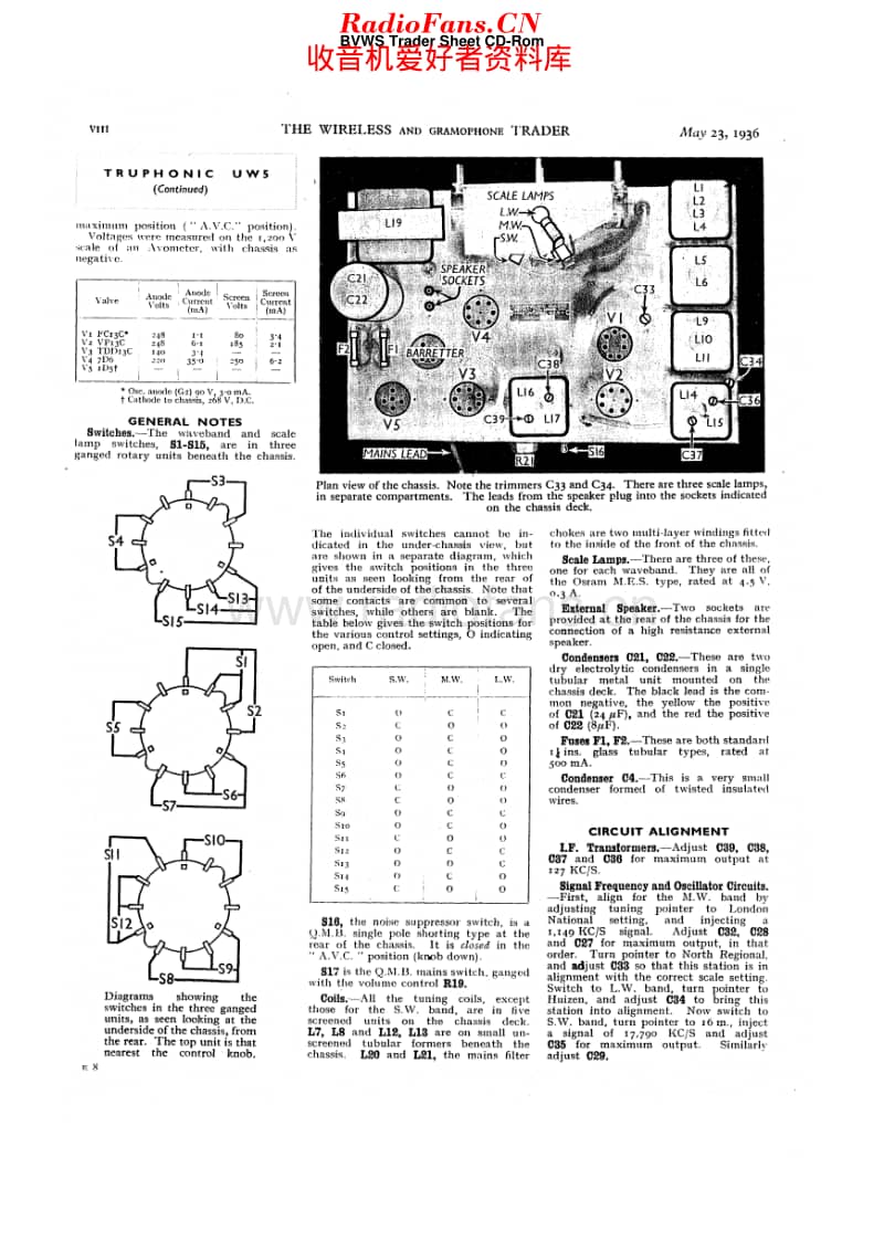 Truphonic_UW5维修电路原理图.pdf_第3页