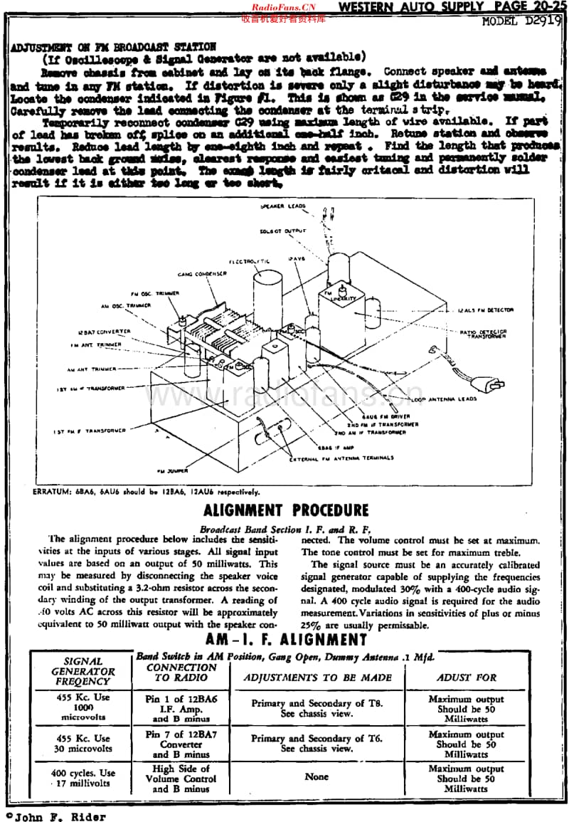 Truetone_D2919维修电路原理图.pdf_第3页