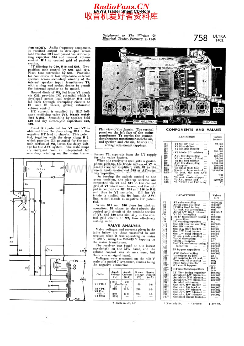 Ultra_T402_维修电路原理图.pdf_第2页