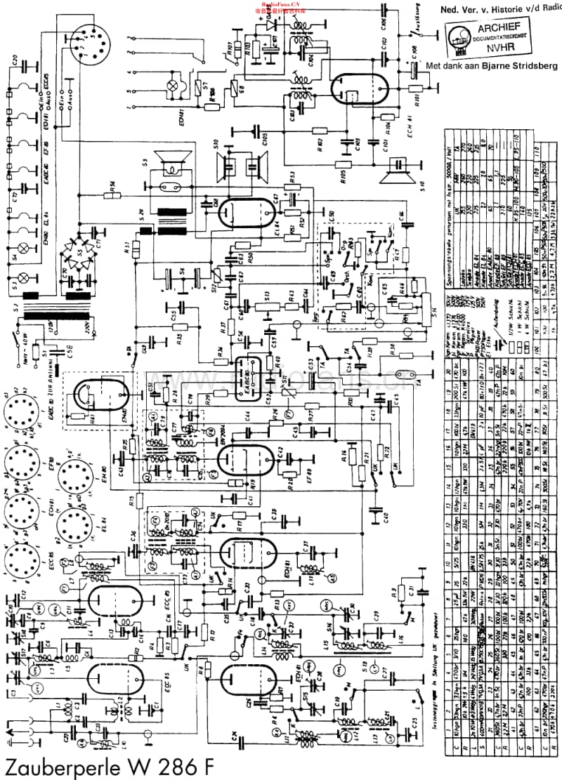 Tonfunk_W286F维修电路原理图.pdf_第1页