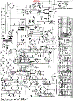 Tonfunk_W286F维修电路原理图.pdf