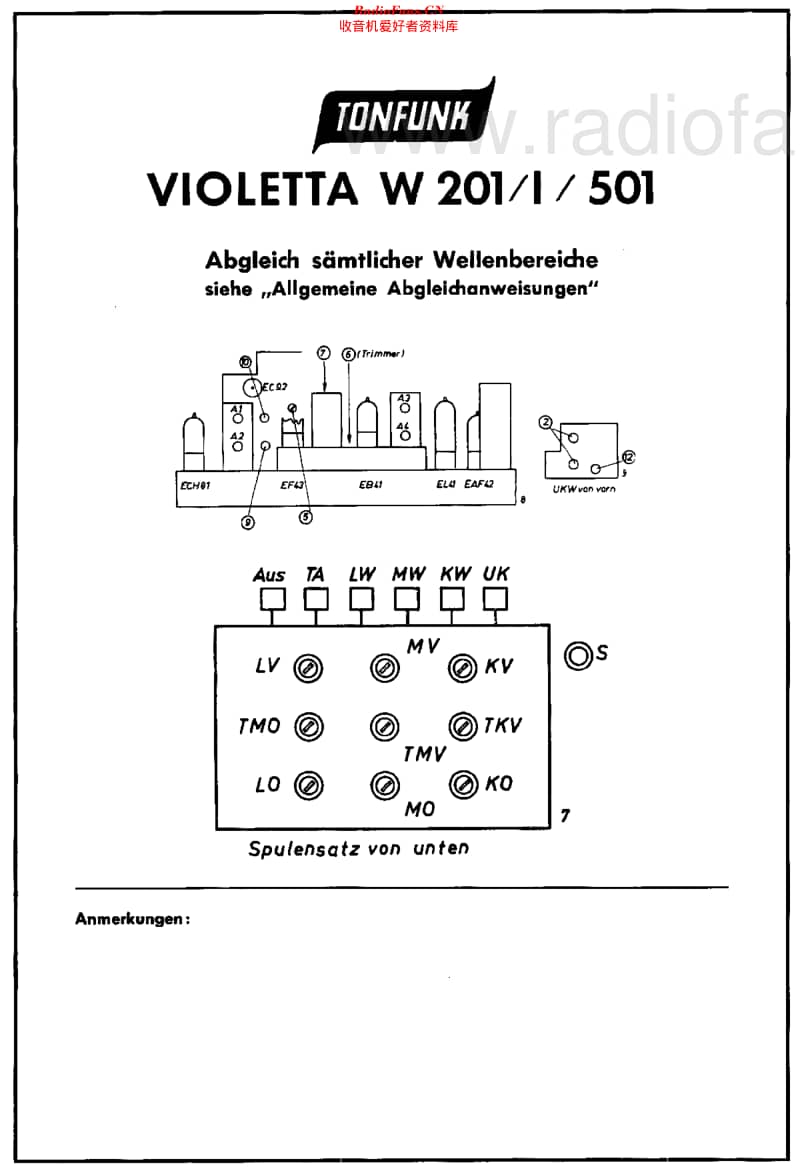 Tonfunk_W201维修电路原理图.pdf_第2页