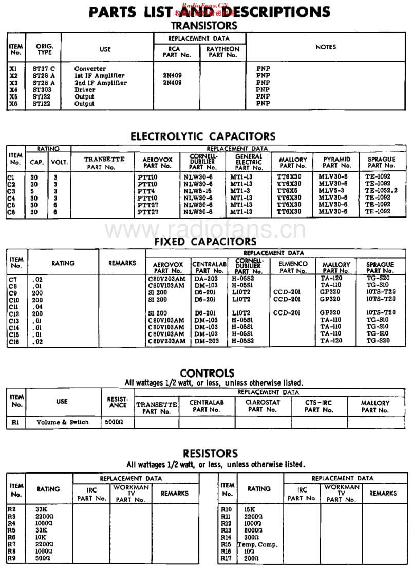 Transette_YRM6维修电路原理图.pdf_第3页