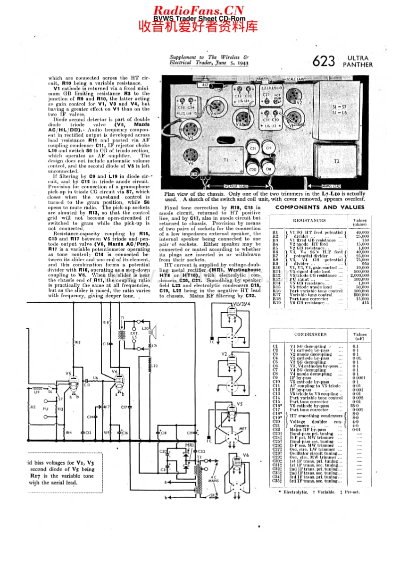 Ultra_PantherSuper维修电路原理图.pdf_第2页