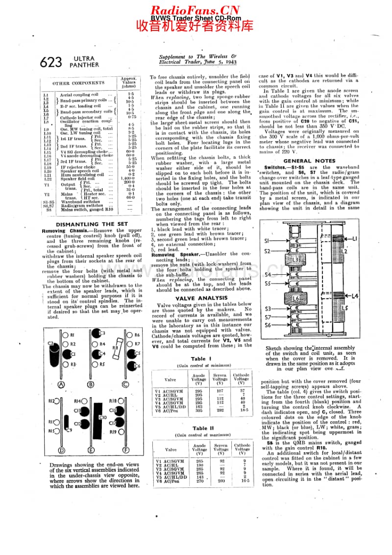 Ultra_PantherSuper维修电路原理图.pdf_第3页