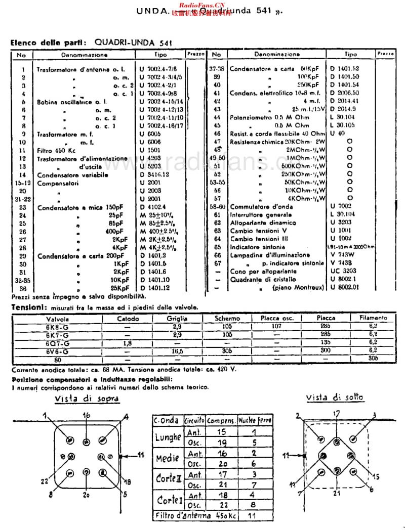 Unda_541维修电路原理图.pdf_第2页