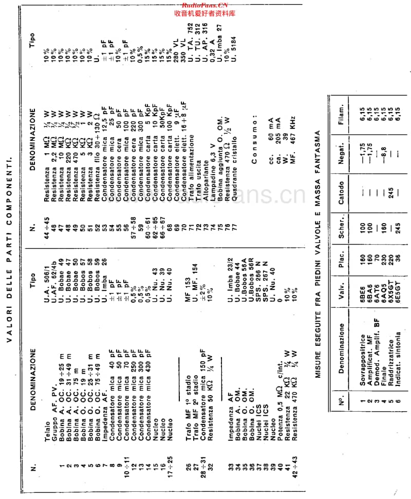 Unda_66-2维修电路原理图.pdf_第2页