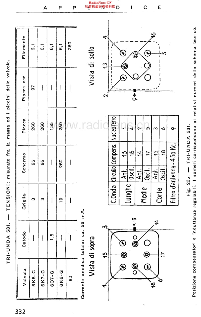 Unda_531维修电路原理图.pdf_第2页