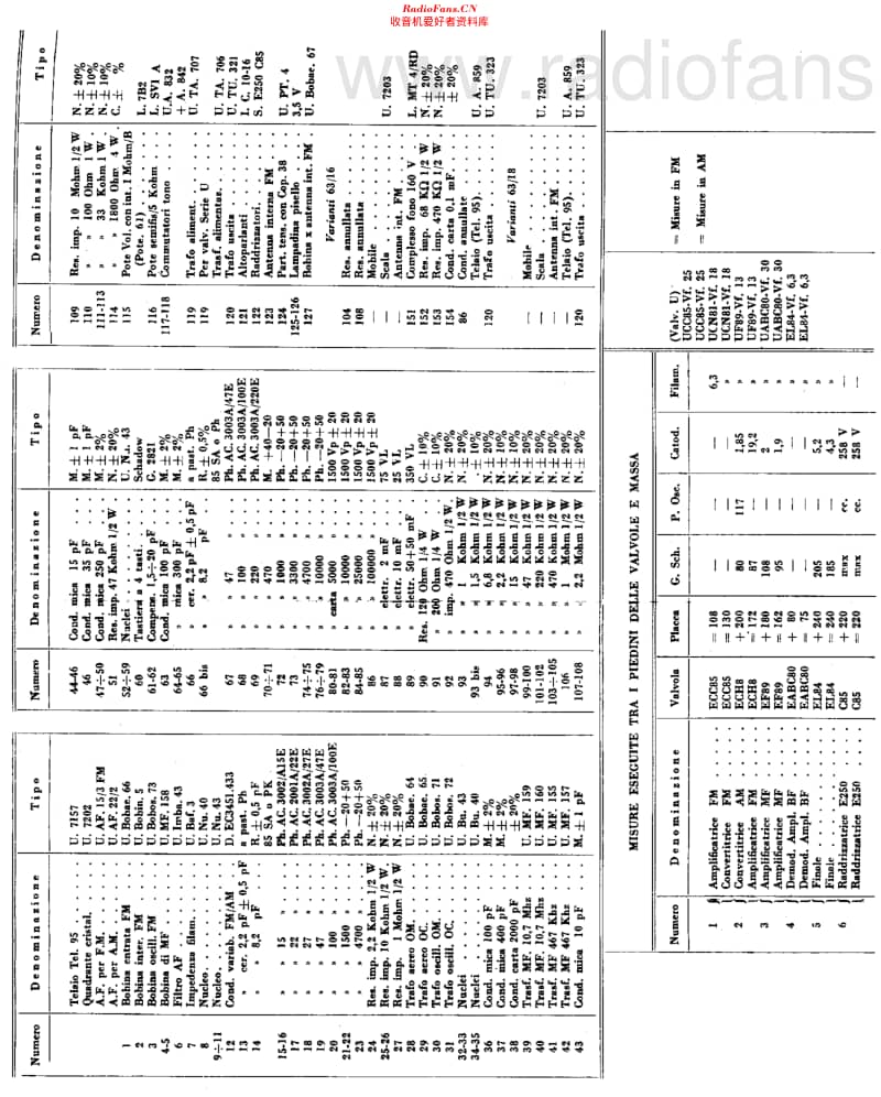 Unda_63-15维修电路原理图.pdf_第2页