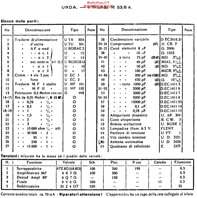 Unda_53-6维修电路原理图.pdf_第2页