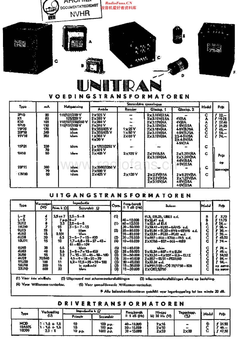 Unitran_Trafos54维修电路原理图.pdf_第1页