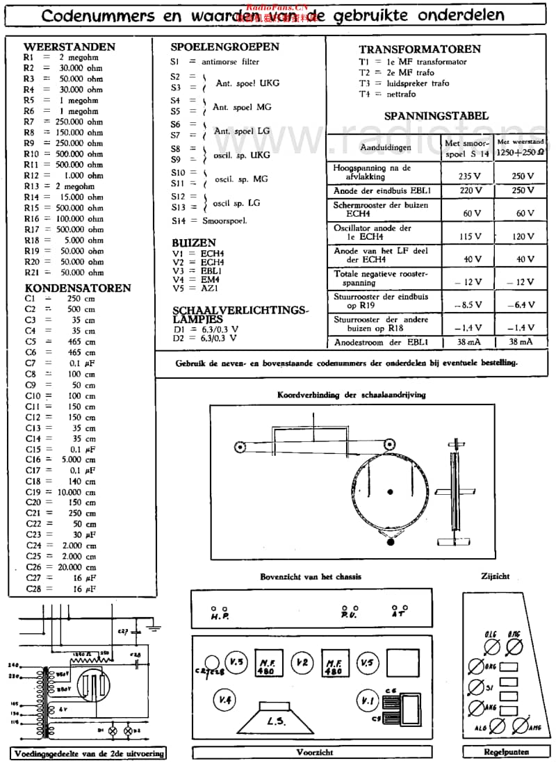 Unic_Titan维修电路原理图.pdf_第2页