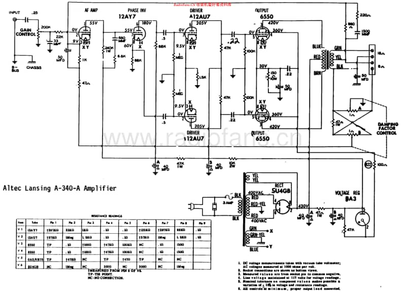 AltecA340A维修电路原理图.pdf_第1页