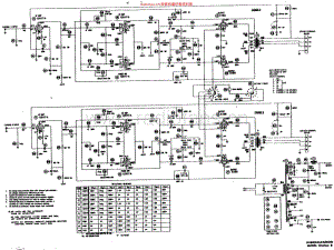 HarmanKardonCitation2维修电路原理图.pdf