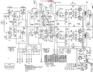 HarmanKardonA224维修电路原理图.pdf